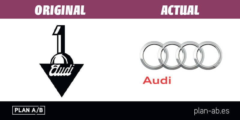 Logotipo de Audi original y actual