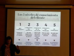Niveles de consciencia del cliente
