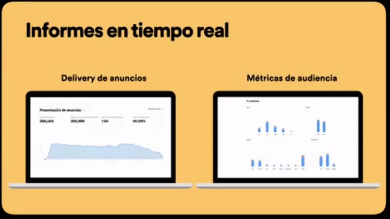 Informes en tiempo real Spotify Ad